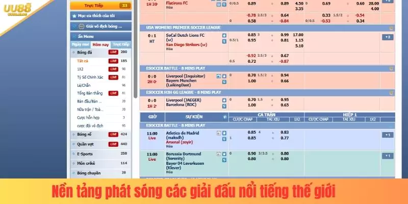 Nền tảng phát sóng các giải đấu nổi tiếng thế giới